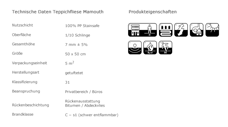 Technische Daten: Mamouth