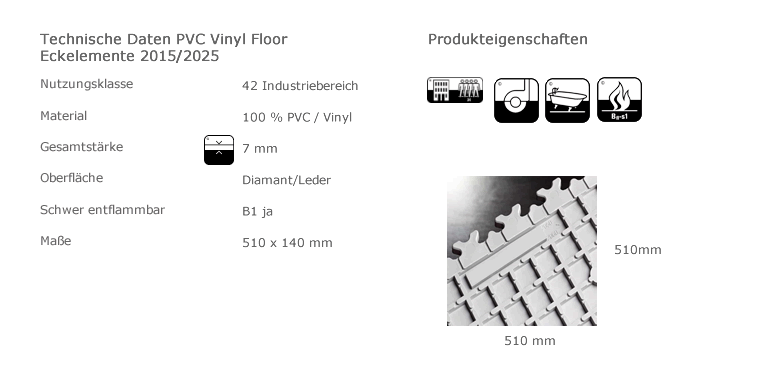 Technische Daten Eckelemente