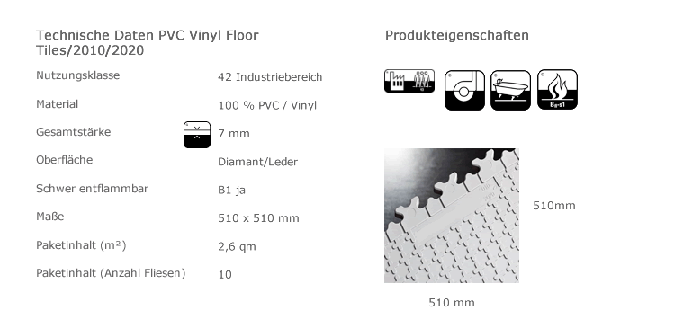 Technische Daten Floor Times